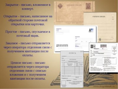 как вернуть письмо почта россии